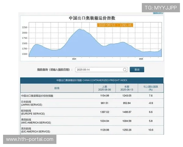 体育产业供应链重塑：地缘政治对国际赛事举办地选择的影响