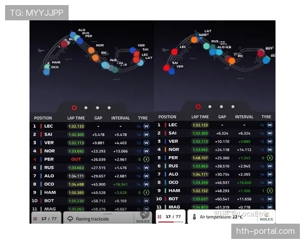 战术板复盘：解析摩纳哥如何通过“佯攻”跑位在角球中创造空间